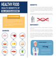 healthy food infographics products with vitamins vector image