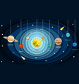 solar system model diagram paper cut vector image vector image
