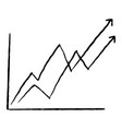 growth graph diagram showing the e-commerce vector image