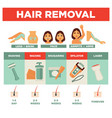 hair removal service by several means promotional vector image