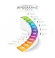 infographic timeline diagram calendar stair vector image vector image