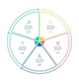linear infographics pie chart diagram with 5 vector image vector image