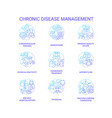 chronic disease management blue gradient concept vector image vector image