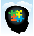 child autism vector image vector image