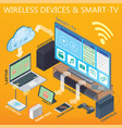 home theater smart tv smartphone tablet vector image