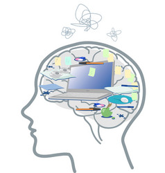 Brain functions Royalty Free Vector Image - VectorStock