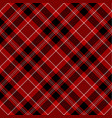 tartan plaid seamless pattern background vector image
