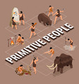 primitive people isometric flowchart vector image vector image