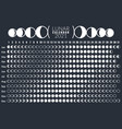 moon calendar lunar phases 2021 poster vector image