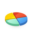 bright colourful pie diagram divided in four vector image