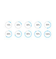 set of circle percentage diagrams from 10 to 100 vector image