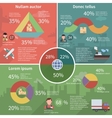 worldwide logistic infographic flat poster vector image