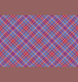 background fabric plaid tartan pattern check vector image