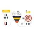 sales funnel infographics flat vector image