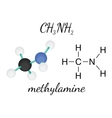 Ch3nh2 methylamine molecule Royalty Free Vector Image