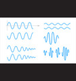 sinusoid a set sinusoidal waves vector image