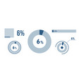 6 percentage infographic set six circle diagram vector image vector image