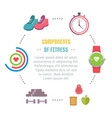 website banner and landing page components vector image